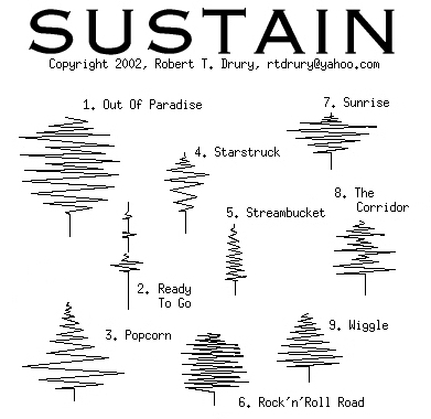 SUSTAIN CD back artwork